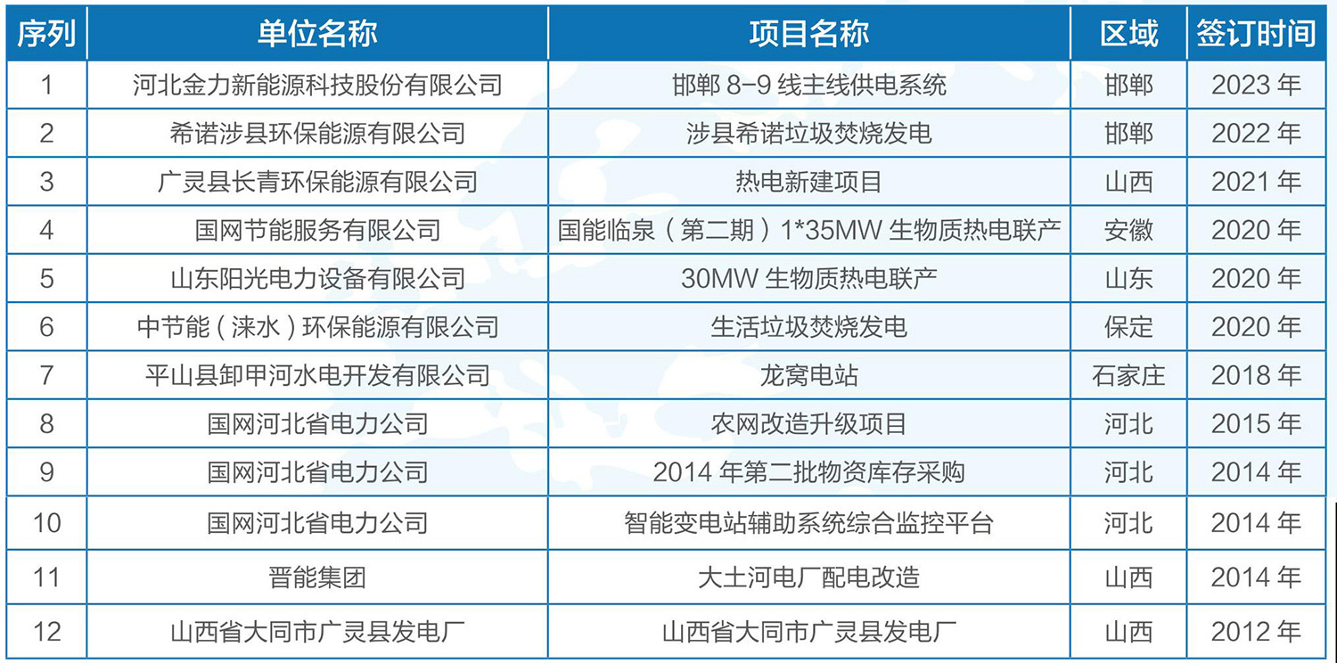 電力體系1.jpg